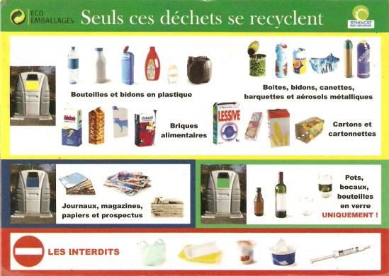 Recyclage